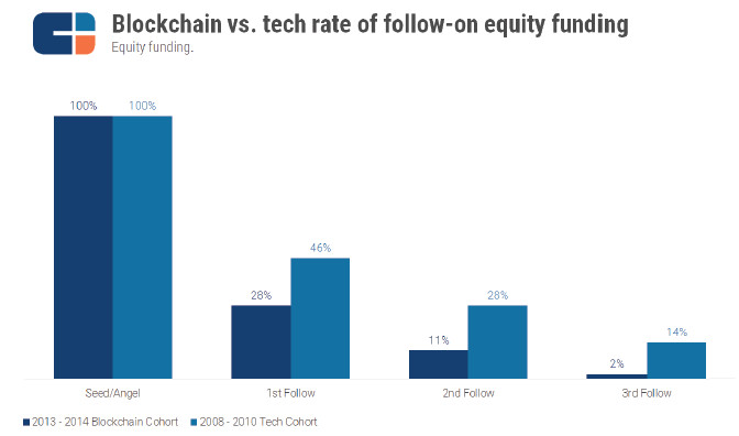 参与虚拟货币矿业投资的攻略_矿难虚拟币_虚拟币矿工赚钱吗