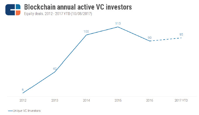 虚拟币矿工赚钱吗_矿难虚拟币_参与虚拟货币矿业投资的攻略
