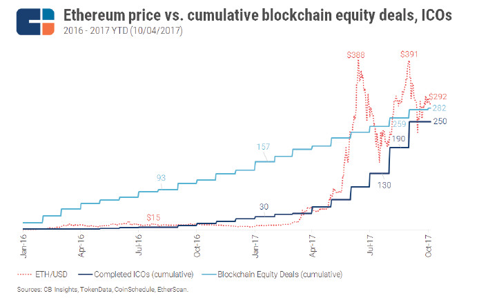 虚拟币矿工赚钱吗_参与虚拟货币矿业投资的攻略_矿难虚拟币