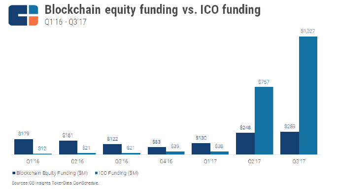 参与虚拟货币矿业投资的攻略_虚拟币矿工赚钱吗_矿难虚拟币