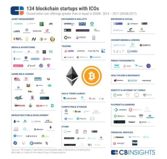 参与虚拟货币矿业投资的攻略_虚拟币矿工赚钱吗_矿难虚拟币