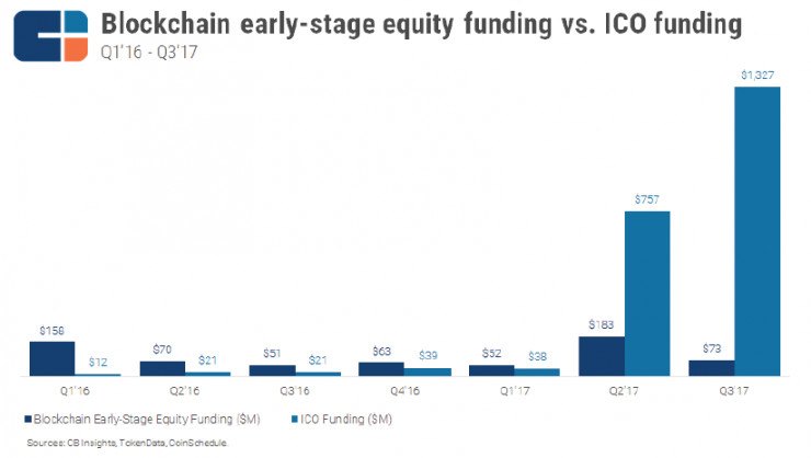 矿难虚拟币_虚拟币矿工赚钱吗_参与虚拟货币矿业投资的攻略