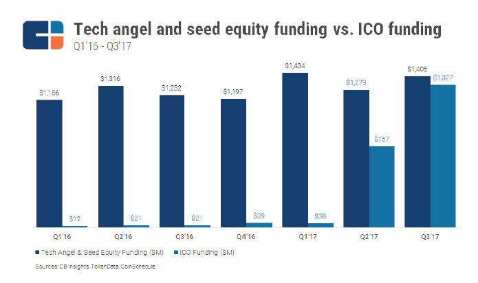 虚拟币矿工赚钱吗_参与虚拟货币矿业投资的攻略_矿难虚拟币