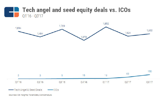 虚拟币矿工赚钱吗_矿难虚拟币_参与虚拟货币矿业投资的攻略