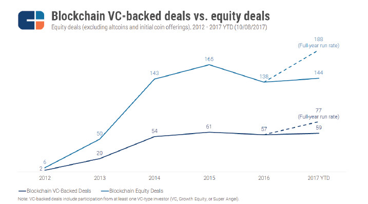 参与虚拟货币矿业投资的攻略_矿难虚拟币_虚拟币矿工赚钱吗