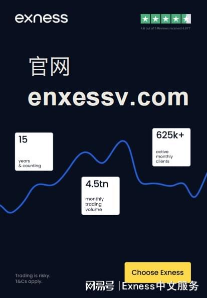 Exness外汇官网全面评测：功能、优势与不足，助您明智选择外汇交易平台