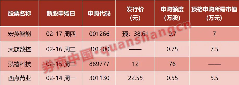 研究虚拟货币市场的监管动态：投资者如何应对政策变化带来的影响_培训给你带来收获和变化_民生政策带来变化论文