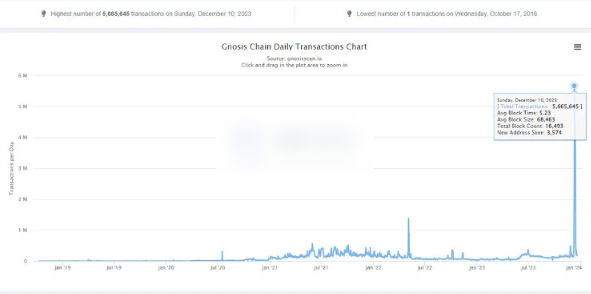 以太坊分析软件_从不同设备下载以太坊APP的优缺点分析_以太坊硬件