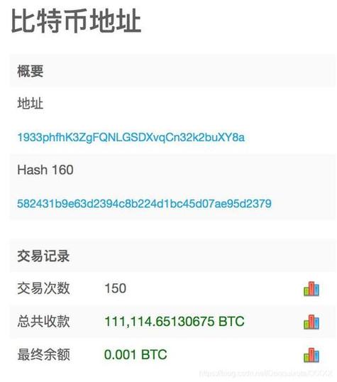 确保下载顺畅：比特币APP下载时的网络优化提示_我想看一下比特币下载怎么样_比特币程序下载