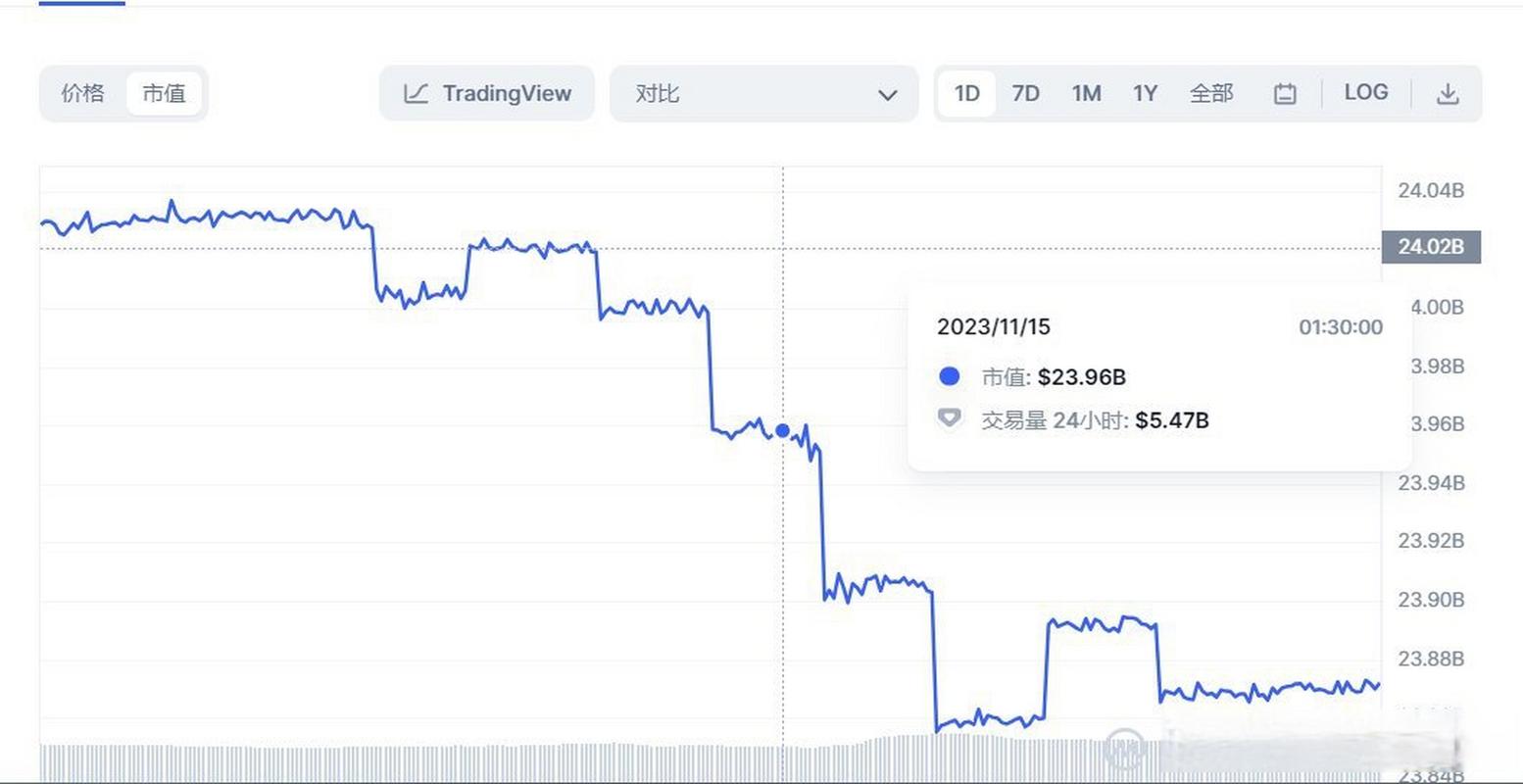 USDT赋能全球投资的新机制_赋能区块链_赋能式投资读后感