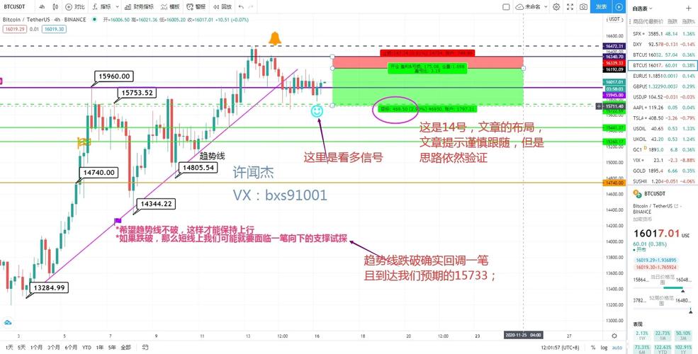 如何在比特币交易软件中创建自定义交易策略？_比特币交易模型_比特币交易策略