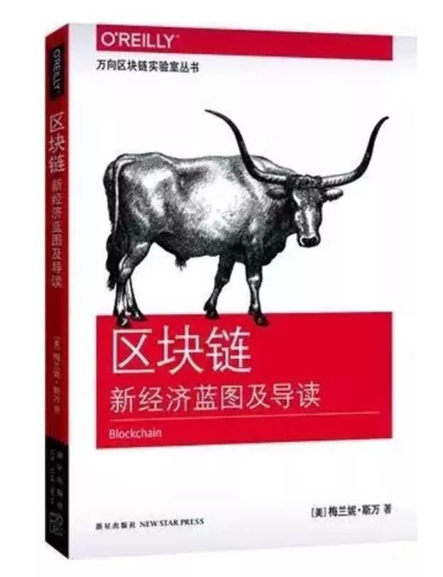 数字房地产信托_市场机会矩阵图分析_分析数字资产在房地产投资中的应用：新兴市场的投资机会