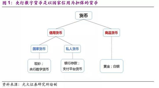 财政政策的流动性_数字货币增加流动性是什么意思_数字货币的影响力：如何改变政府财政政策与资金流动