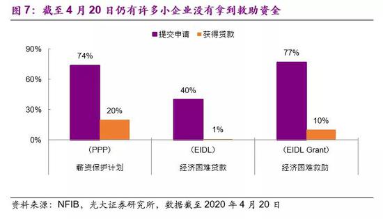 财政政策的流动性_数字货币的影响力：如何改变政府财政政策与资金流动_数字货币增加流动性是什么意思