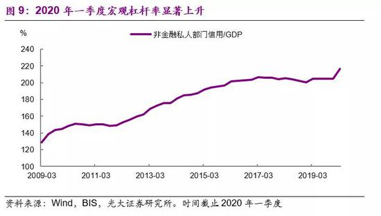 数字货币增加流动性是什么意思_数字货币的影响力：如何改变政府财政政策与资金流动_财政政策的流动性