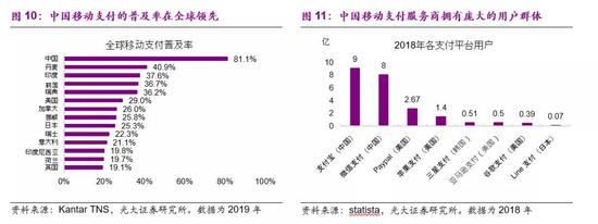 数字货币的影响力：如何改变政府财政政策与资金流动_数字货币增加流动性是什么意思_财政政策的流动性