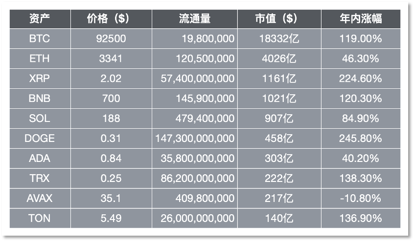 usdt钱包推荐_usdt钱包类型_USDT钱包趋势：2024年的热门选择