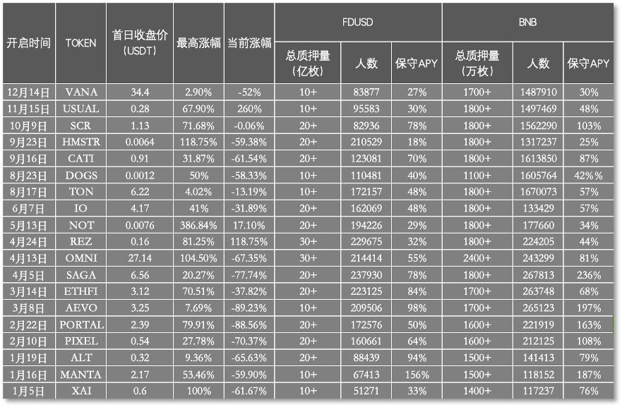 usdt钱包推荐_usdt钱包类型_USDT钱包趋势：2024年的热门选择