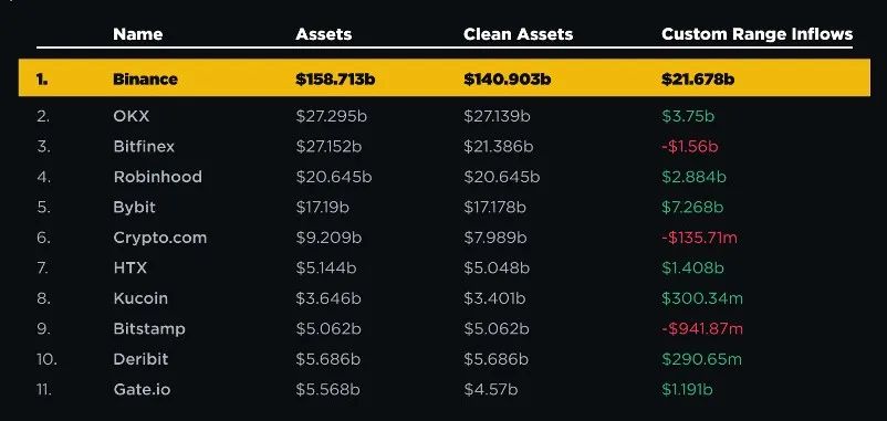 USDT钱包趋势：2024年的热门选择_usdt钱包类型_usdt钱包推荐