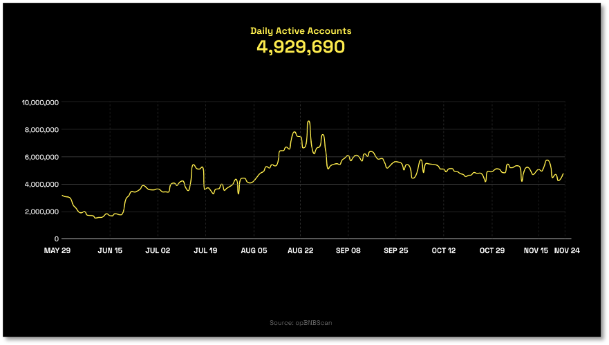usdt钱包类型_USDT钱包趋势：2024年的热门选择_usdt钱包推荐