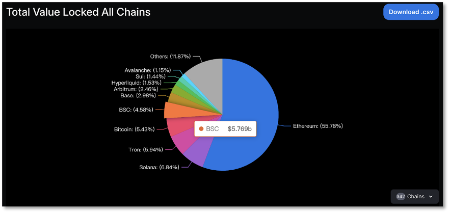 usdt钱包类型_USDT钱包趋势：2024年的热门选择_usdt钱包推荐