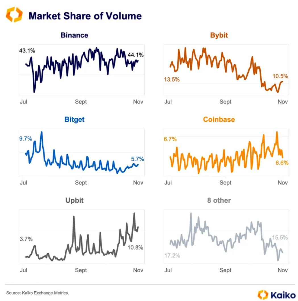 钱包买usdt_USDT钱包趋势：2024年的热门选择_usdt钱包推荐