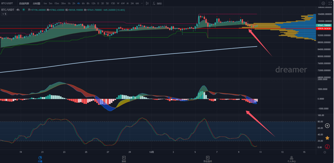 钱包买usdt_USDT钱包趋势：2024年的热门选择_usdt钱包推荐