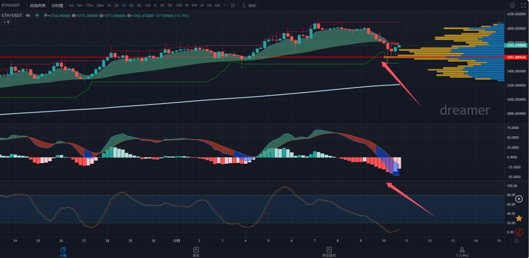 USDT钱包趋势：2024年的热门选择_usdt钱包推荐_钱包买usdt