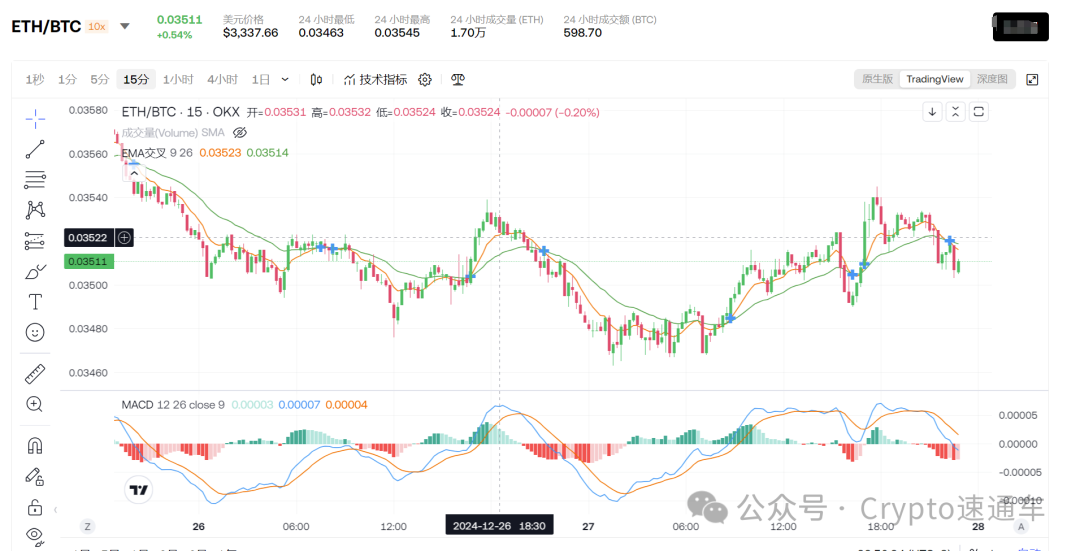 USDT钱包趋势：2024年的热门选择_usdt钱包推荐_usdt钱包类型