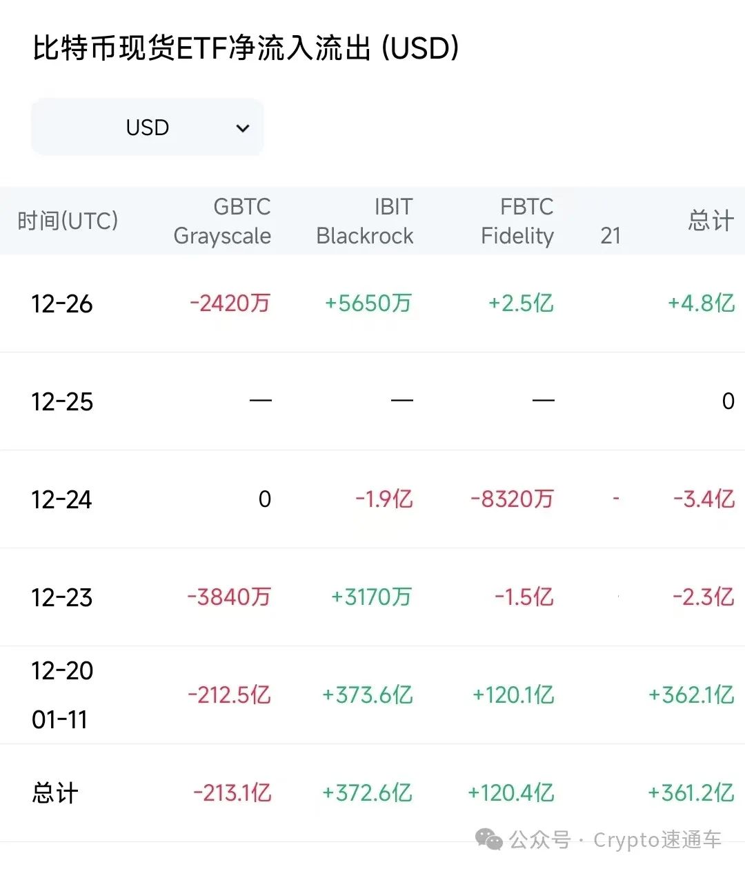 usdt钱包推荐_usdt钱包类型_USDT钱包趋势：2024年的热门选择