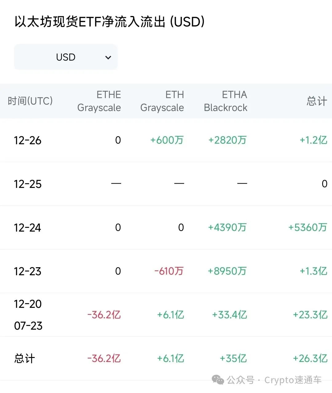 usdt钱包类型_USDT钱包趋势：2024年的热门选择_usdt钱包推荐