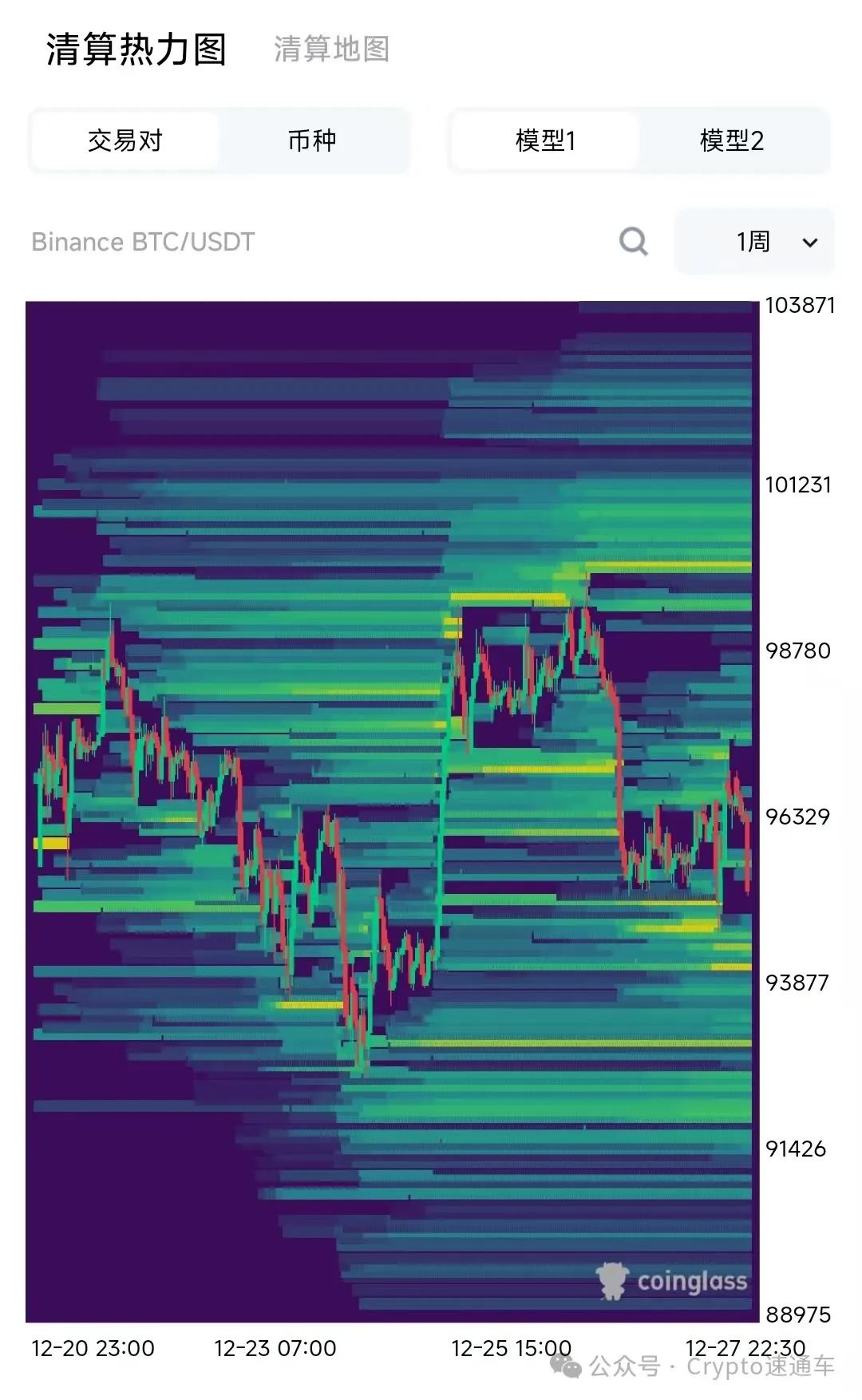 usdt钱包推荐_usdt钱包类型_USDT钱包趋势：2024年的热门选择