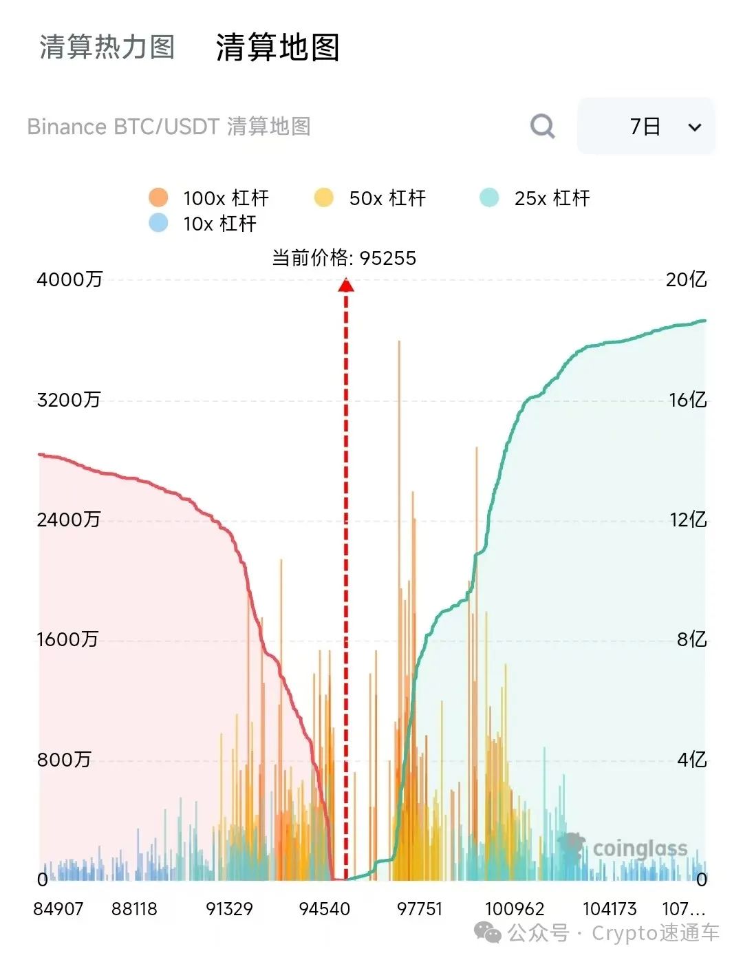 USDT钱包趋势：2024年的热门选择_usdt钱包推荐_usdt钱包类型