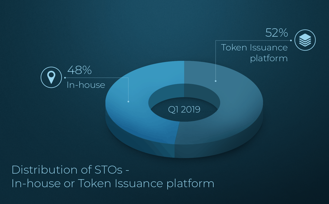 数字资产领域_数字资产公链是什么_研究数字资产对金融教育的影响：促进公众理解数字投资的重要性