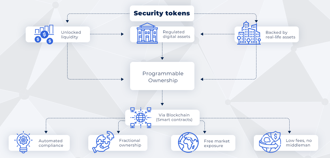 研究数字资产对金融教育的影响：促进公众理解数字投资的重要性_数字资产领域_数字资产公链是什么