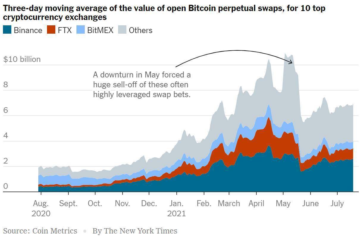币安APP对新手交易员的影响_币安APP对新手交易员的影响_币安APP对新手交易员的影响