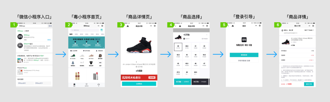 策略优选是什么意思_优秀策略_总结为用户提供优质注册体验的策略与方法