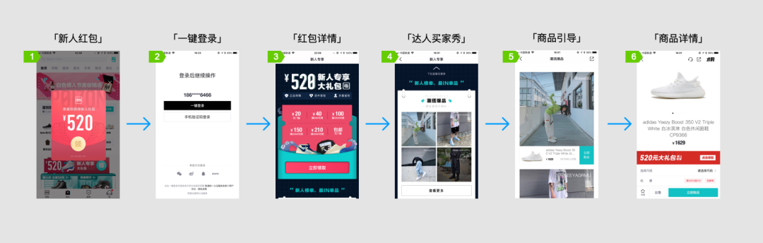 优秀策略_总结为用户提供优质注册体验的策略与方法_策略优选是什么意思
