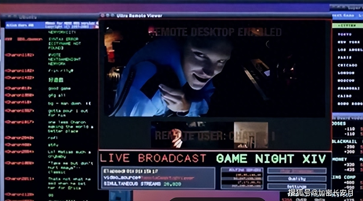 比特币与暗网：丝绸之路的隐秘交易与虚拟货币的匿名性