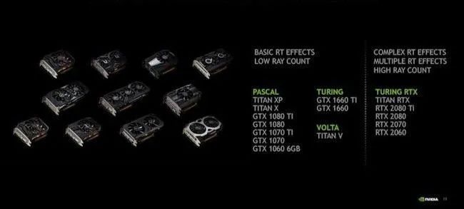 虚拟币白皮书在哪看_分析虚拟货币的技术白皮书_货币虚拟白皮书分析技术的特点