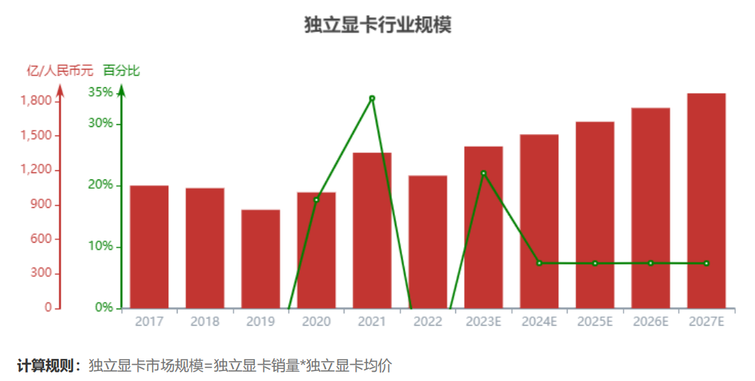 虚拟币白皮书在哪看_分析虚拟货币的技术白皮书_货币虚拟白皮书分析技术的特点