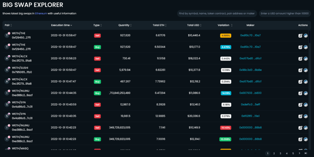 如何通过USDT评估投资项目的流动性？_靠流动性推升估值的资产_流动资金投资估算