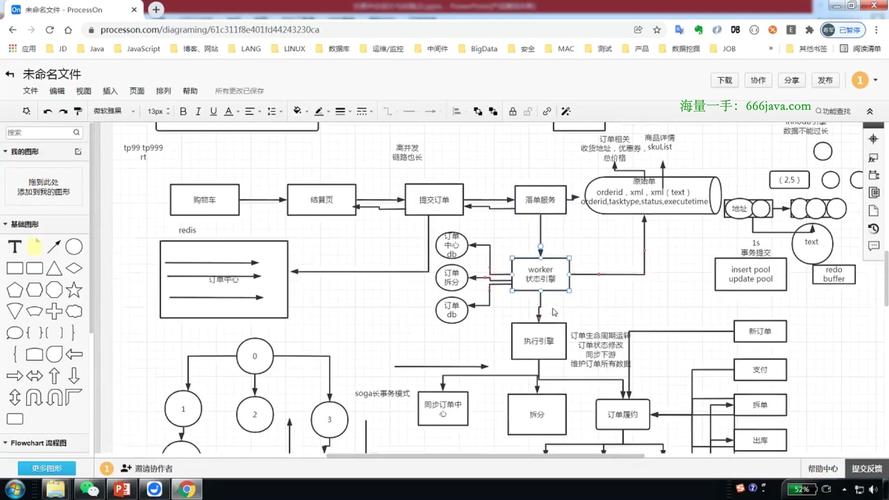 数字货币交易中利用USDT建设自动化交易系统的方法与要点