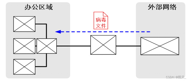数字货币的用户行为分析_数字货币表现形式_数字货币的模型形态