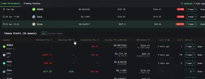 网站批发具备的优势有_从技术层面理解各种币种的优势：为何某些币种更具吸引力_货币吸引力是什么意思