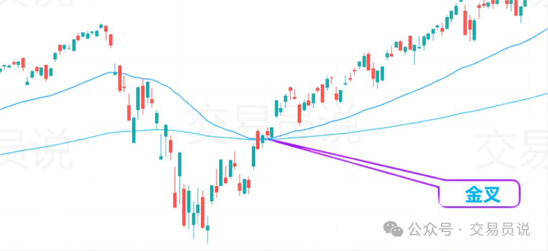 在最近的反弹之后，价格走势显示出盘整，资产交易价格低于 50 EMA。尽管最初看涨势头强劲，但这种定位表明看跌压力仍然存在。如果比特币能够突破 50 EMA，它可能会继续上涨。另一方面，图表缺乏成交量_比特价格今日价格_比特价格今日行情k线图