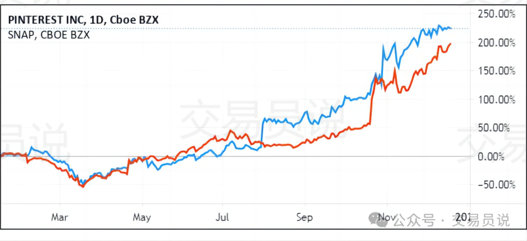 比特价格今日行情k线图_在最近的反弹之后，价格走势显示出盘整，资产交易价格低于 50 EMA。尽管最初看涨势头强劲，但这种定位表明看跌压力仍然存在。如果比特币能够突破 50 EMA，它可能会继续上涨。另一方面，图表缺乏成交量_比特价格今日价格
