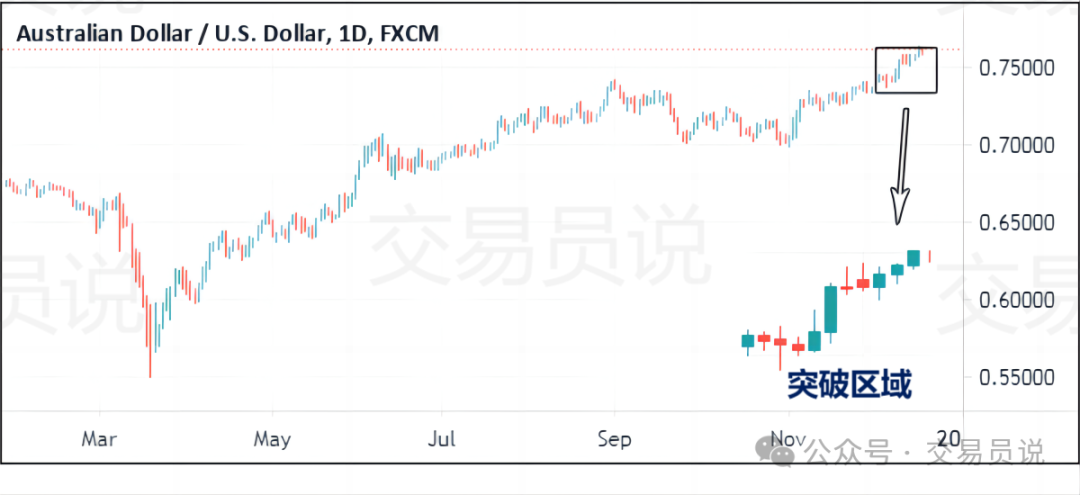 比特价格今日价格_在最近的反弹之后，价格走势显示出盘整，资产交易价格低于 50 EMA。尽管最初看涨势头强劲，但这种定位表明看跌压力仍然存在。如果比特币能够突破 50 EMA，它可能会继续上涨。另一方面，图表缺乏成交量_比特价格今日行情k线图