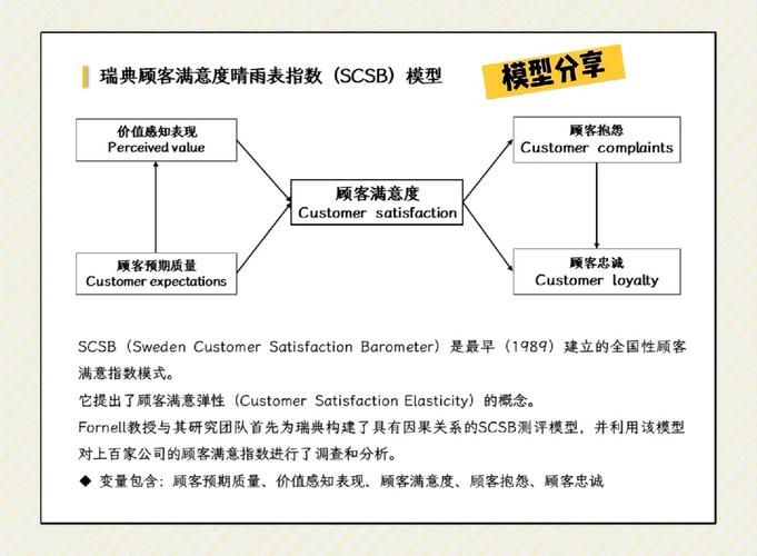 评估以太坊APP苹果版用户满意度：功能体验与稳定性全解析