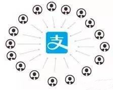 数字货币如何提升国际汇款效率_货币汇款效率数字国际提升多少_货币汇款效率数字国际提升方案